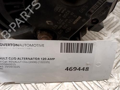Alternator RENAULT MEGANE III Coupe (DZ0/1_) 2.0 TCe (DZ1N) | BP29686802M7