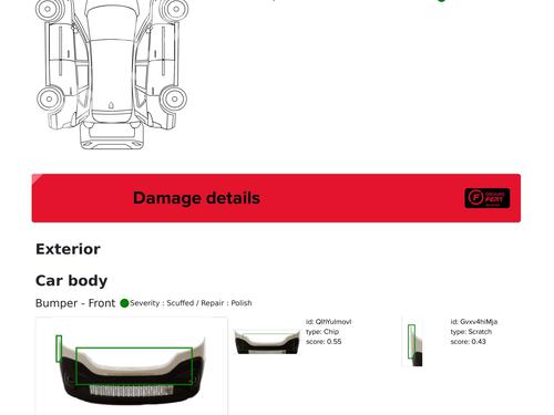 Used Front bumper Front bumper RENAULT TRAFIC III Van (FG_) 1.6 dCi 120 (FGMB, FGMC) (120 hp) 33827892 33827892