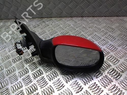 Used Right mirror PEUGEOT 206 Hatchback (2A/C) 1.4 HDi eco 70 (68 hp) 23049371