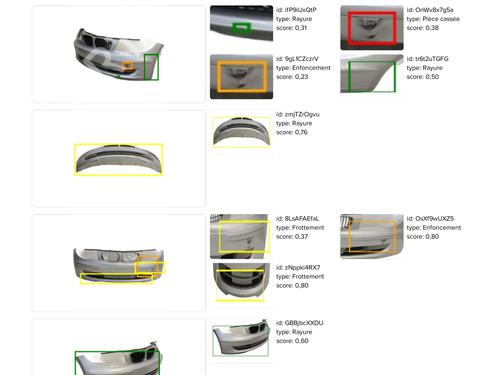 Front bumper BMW 1 (E87) 118 d | BP29253629C7 