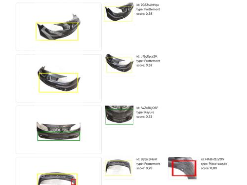 Front bumper RENAULT LAGUNA II Grandtour (KG0/1_) 1.9 dCi | BP29253597C7 