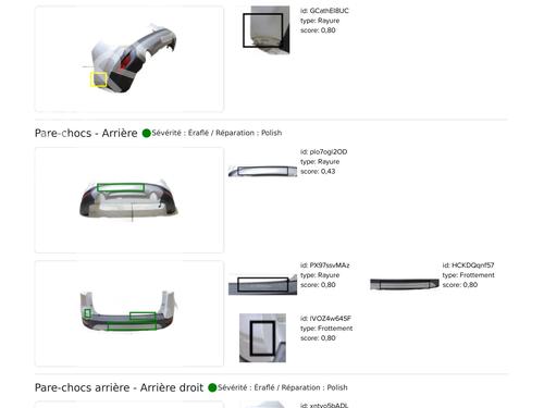 Rear bumper FORD KUGA II (DM2) 2.0 TDCi 4x4 | BP31191608C8
