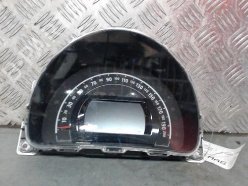 Used Instrument cluster RENAULT TWINGO III (BCM_, BCA_) 1.0 SCe 65 (BCMJ) (65 hp) 30357867