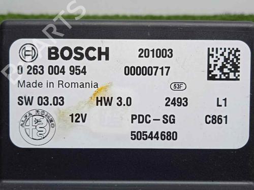 Electronic module ALFA ROMEO STELVIO (949_) 2.2 D (949.AXC1A) | BP17322025M83 