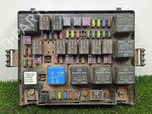Used Fuse box SSANGYONG REXTON / REXTON II (GAB_) 2.7 Xdi (163 hp) 13248113