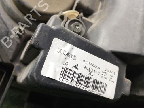 Right headlight IVECO DAILY VI Van 33S14, 35S14, 35C14, 42S14 | BP31917767C29