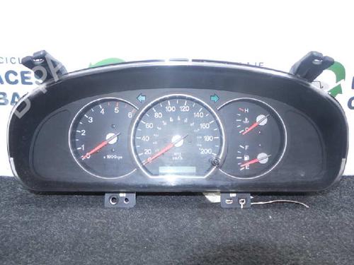 Used Instrument cluster KIA CARNIVAL II (GQ) 2.9 CRDi (144 hp) 5731818