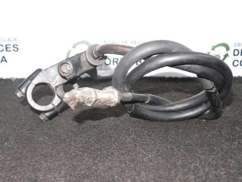 Switch HONDA MOTORCYCLES CBR ( - 600cc) CBR 600 F (PC25) | BP27831308I30 - Image 2