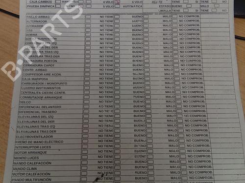 Alternator DACIA DUSTER (HM_) 1.5 dCi 115 4x4 | BP32497995M7