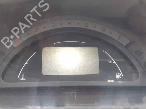 Instrument cluster CITROËN C2 (JM_)  | BP5761420C47 