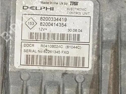 Elektronisk modul RENAULT MEGANE IV Saloon 1.5 dCi 110 | BP23921102M83 