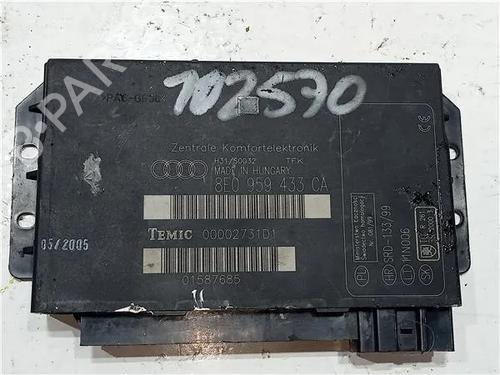 Electronic module AUDI A4 B6 (8E2) 1.9 TDI quattro | BP23915090M83