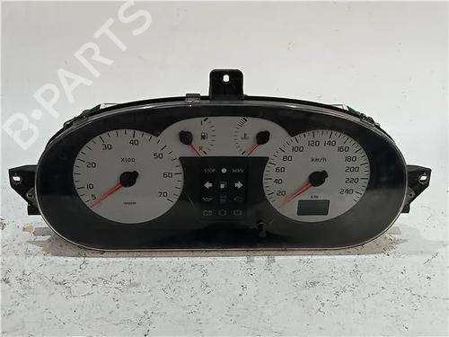 Used Instrument cluster RENAULT MEGANE III Coupe (DZ0/1_) 1.5 dCi (DZ0B) (106 hp) 23912285