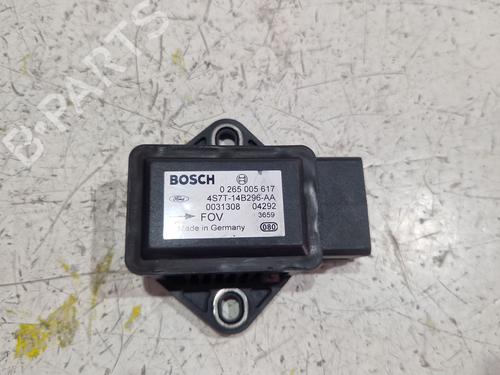 Used Electronic module Electronic module 36529393 36529393