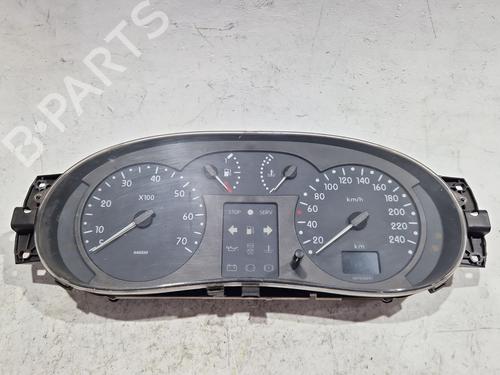 Used Instrument cluster RENAULT CLIO II (BB_, CB_) 1.9 dTi (B/CB0U) (80 hp) 30192448
