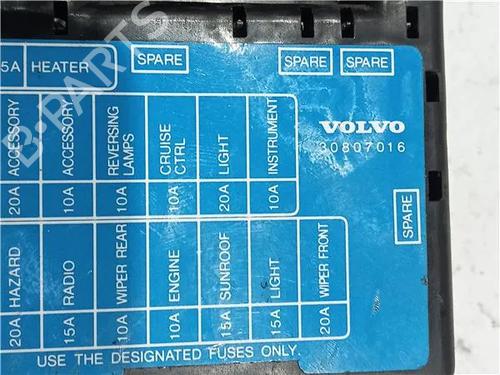 Other VOLVO S40 I (644) 1.9 DI | BP23917658O1