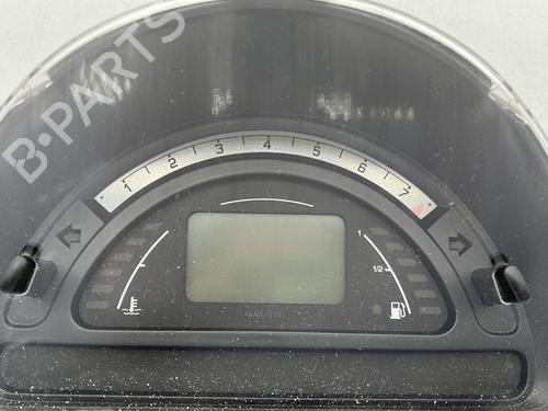 Instrument cluster CITROËN C3 I (FC_, FN_) 1.4 HDi | BP23689939C47 