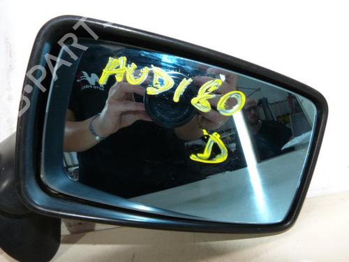 Right mirror AUDI 90 B3 (893, 894, 8A2)  | BP23666971C27