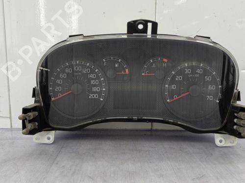 Instrument cluster FIAT PANDA (169_) 1.2 (169.AXB11, 169.AXB1A) | BP23708016C47 