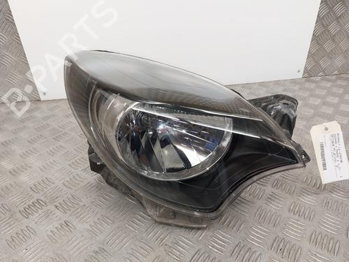 Højre forlygte RENAULT TWINGO II (CN0_) 1.2 16V (CN04, CN0B) (75 hp) 29127078