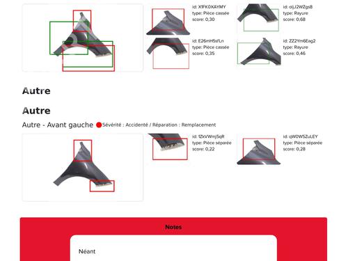 Right front fenders RENAULT MEGANE III Grandtour (KZ0/1) 1.4 TCe (KZ0F, KZ1V) | BP29187776C42 