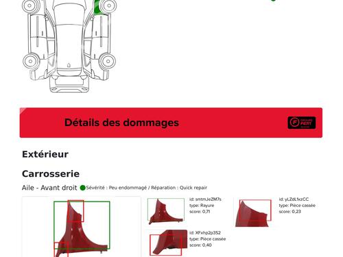 Right front fenders RENAULT MEGANE III Hatchback (BZ0/1_, B3_) 1.5 dCi (BZ09, BZ0D, BZ1W, BZ29, BZ14) | BP30002602C42 