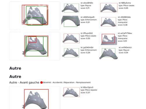 Right front fenders FORD KA (RU8) 1.2 | BP29187780C42 