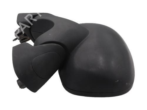 right-mirror-renault-trafic-ii-bus-jl-2001-29401962 main image