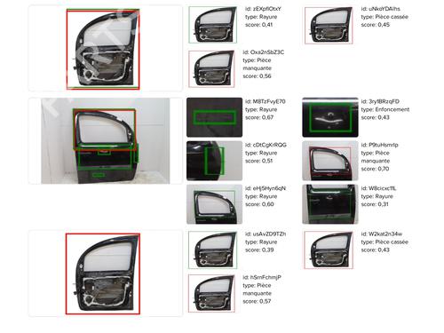 Right front door RENAULT KANGOO / GRAND KANGOO II (KW0/1_) 1.5 dCi 90 (KW05, KW08, KW0G, KW11) | BP29519729C3 