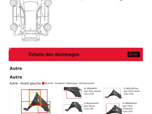Right front fenders RENAULT CLIO III (BR0/1, CR0/1) 1.5 dCi (BR17, CR17) | BP29187778C42 