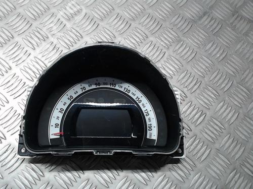Used Instrument cluster RENAULT TWINGO III (BCM_, BCA_) 0.9 TCe 90 (BCM9, BCM2) (90 hp) 24247259