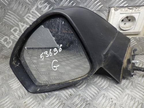 Bakspejl venstre RENAULT SCÉNIC III (JZ0/1_) 1.5 dCi (106 hp) 24246506