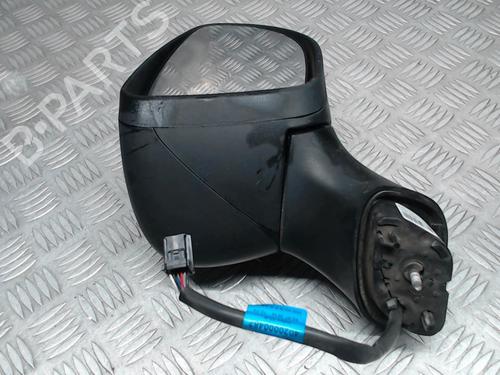 Right mirror RENAULT CLIO IV (BH_) 1.5 dCi 75 | BP24249271C27 