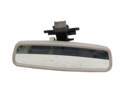 Used Rear mirror Rear mirror RENAULT MEGANE IV Hatchback (B9A/M/N_) [2015-2026] 35958412 35958412