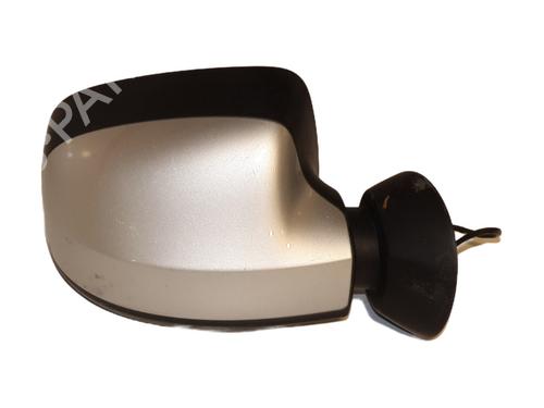 Right mirror DACIA SANDERO 1.5 dCi | BP24433043C27