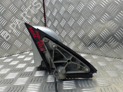 Left mirror AUDI A4 B6 Avant (8E5) 2.5 TDI | BP24292188C26 