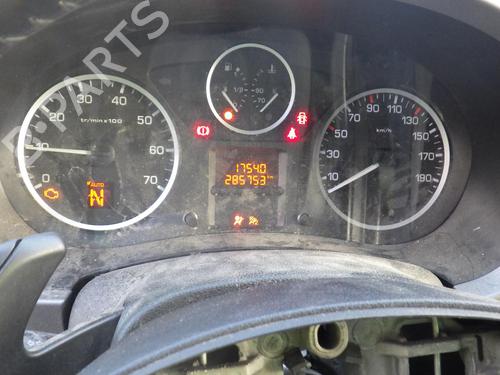 Used Instrument cluster CITROËN BERLINGO Box Body/MPV (B9) 1.6 HDi / BlueHDi 75 (75 hp) 30504864