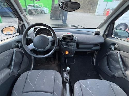 Starter SMART CITY-COUPE (450) 0.6 (450.352, 450.353) | BP30006770M8 