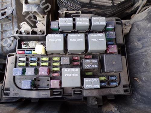 Used Fuse box KIA CARENS III MPV (UN) 2.0 CRDi 115 (115 hp) 24559784