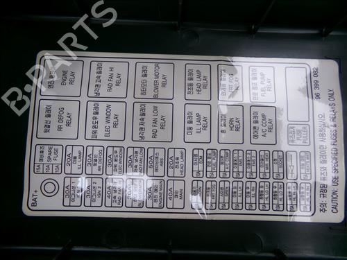 Fuse box DAEWOO REZZO (U100) 2.0 | BP28290298E1 