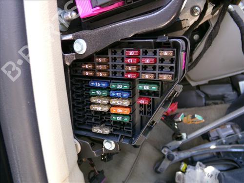 Used Fuse box AUDI A6 C6 Avant (4F5) 2.0 TDI (140 hp) 25302069