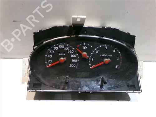 Used Electronic module NISSAN MICRA III (K12) 1.5 dCi (65 hp) 29566468