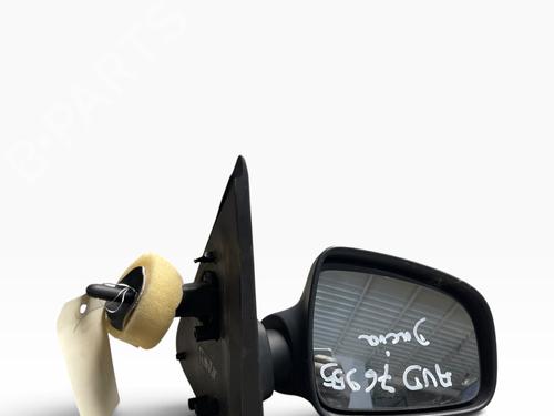 right-mirror-dacia-sandero-ii-2012-39623543 main image