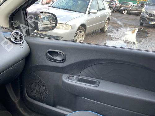 Right tailgate light RENAULT TWINGO II (CN0_) 1.2 16V (CN04, CN0B) | BP25528406C80 