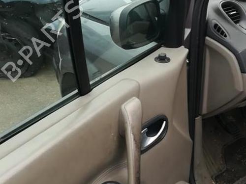 Starter RENAULT SCÉNIC II (JM0/1_) 1.9 dCi (JM0G, JM12, JM1G, JM2C) | BP25576774M8 