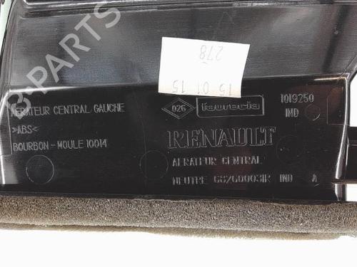 Air vent RENAULT GRAND SCÉNIC III (JZ0/1_) 1.2 TCe (JZ16) | BP29185040I21 