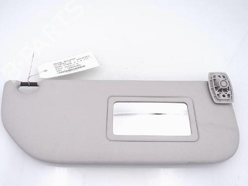 Used Right sun visor CITROËN SAXO (S0, S1) 1.4 VTS (75 hp) 25357502