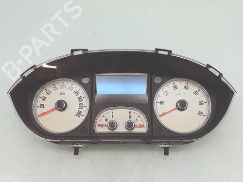 Used Instrument cluster Instrument cluster LANCIA MUSA (350_) 1.3 D Multijet (350.AXB11, 350.AXB1A) (70 hp) 36418482 36418482