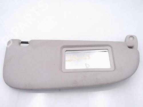 Pare-soleil droit PEUGEOT 206 Hatchback (2A/C) 1.9 D (69 hp) 25372599