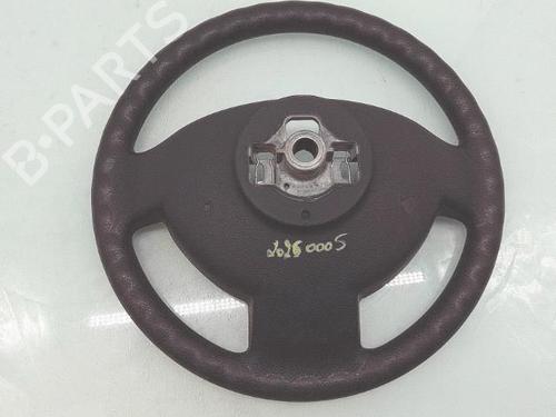 Rat DACIA SANDERO II 1.5 dCi | BP31826740C49